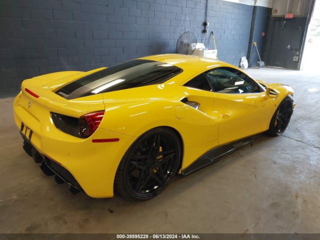 Global Auto Auctions