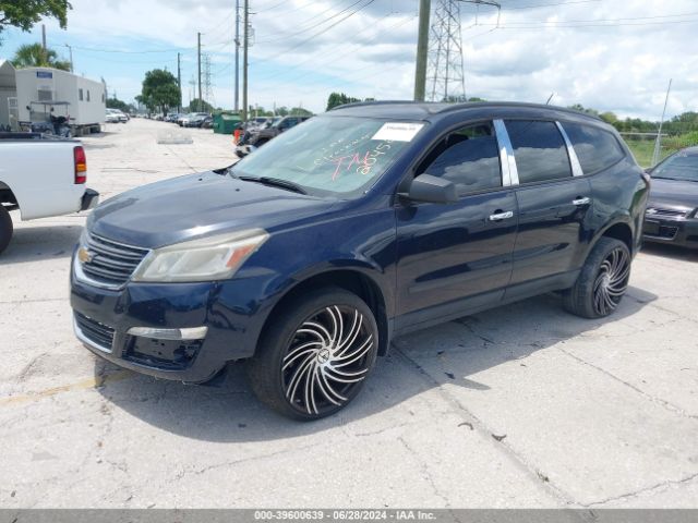 Global Auto Auctions