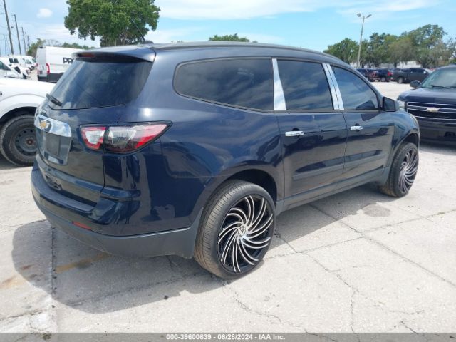 Global Auto Auctions