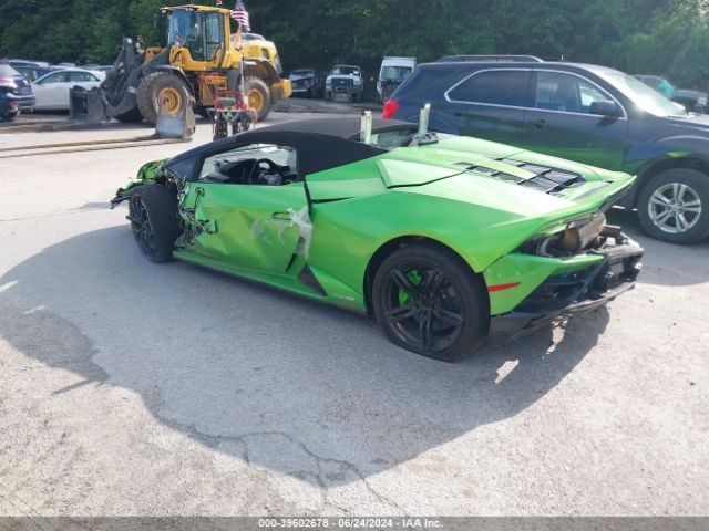 Global Auto Auctions