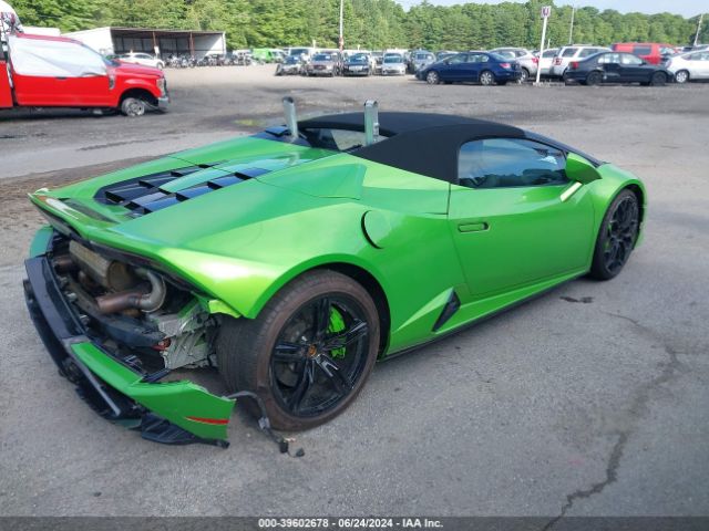 Global Auto Auctions