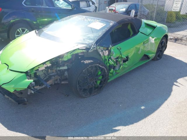 Global Auto Auctions