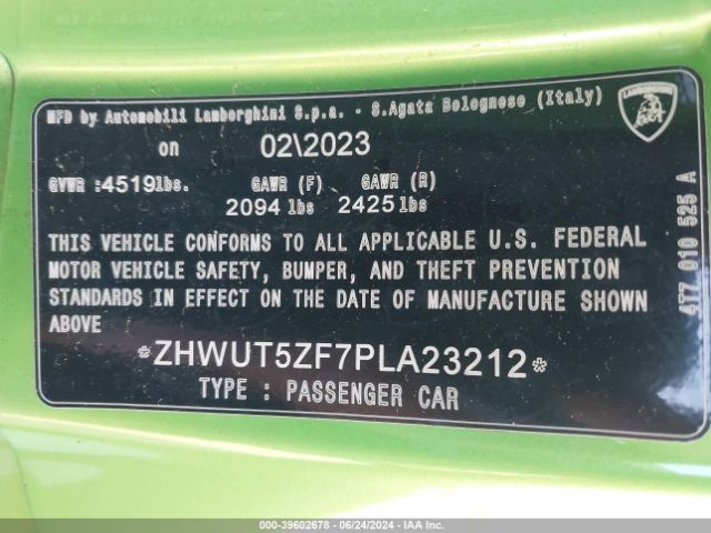 Global Auto Auctions