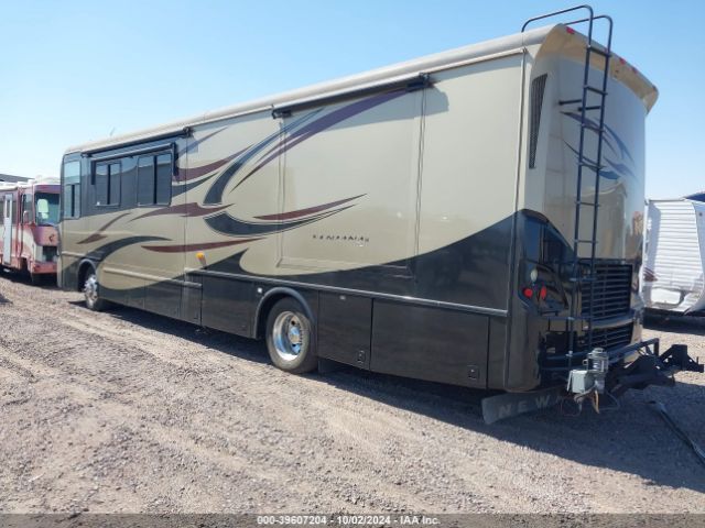 Global Auto Auctions