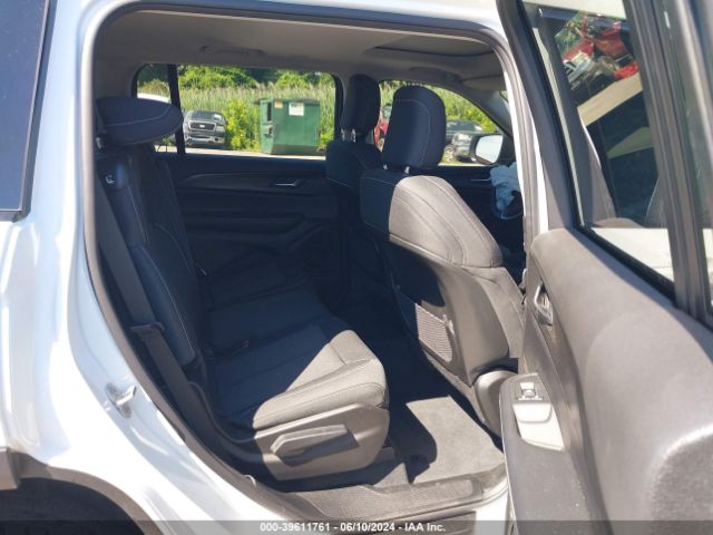 Global Auto Auctions