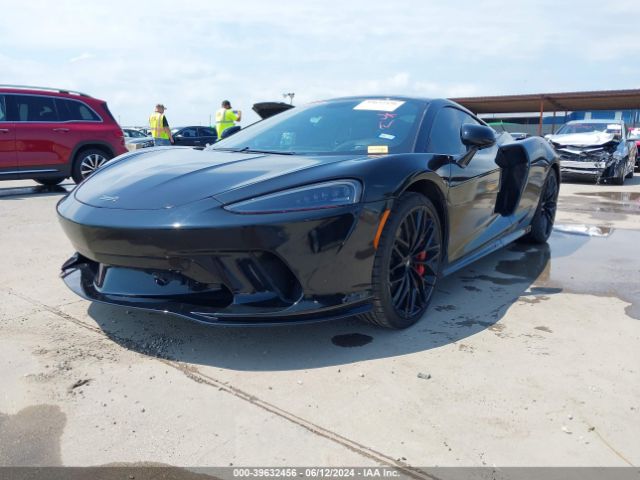 Global Auto Auctions