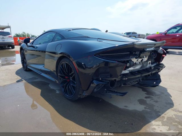 Global Auto Auctions