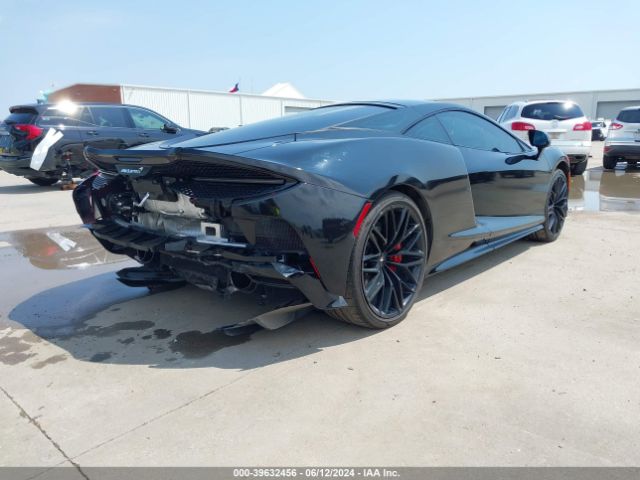 Global Auto Auctions