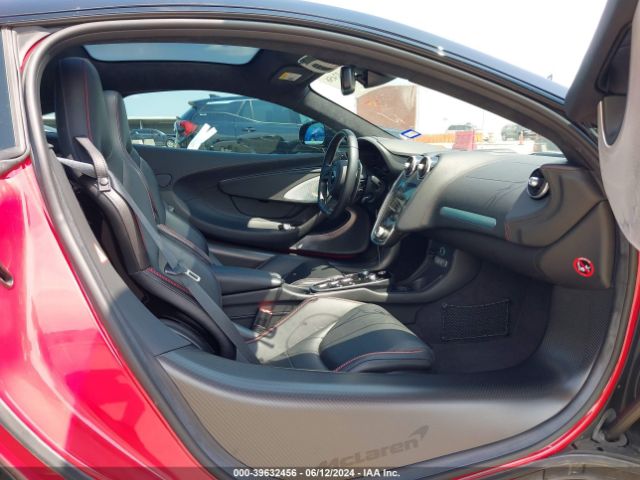 Global Auto Auctions