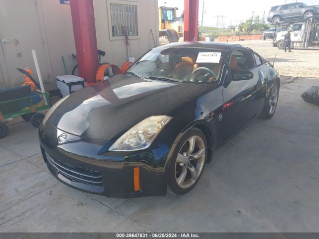 Global Auto Auctions