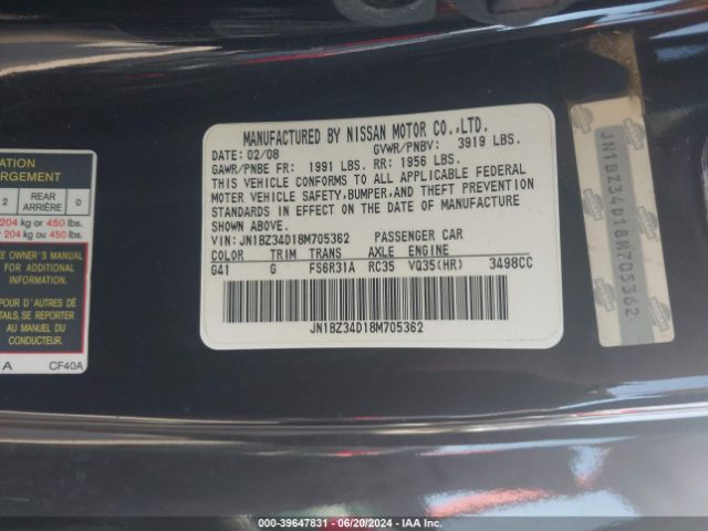 Global Auto Auctions