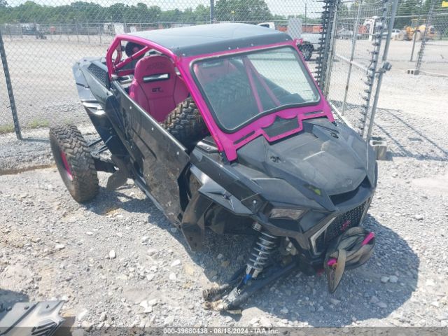 POLARIS RZR