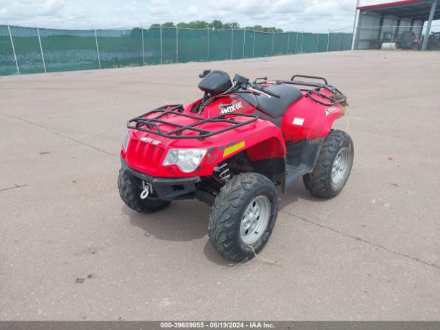 Global Auto Auctions