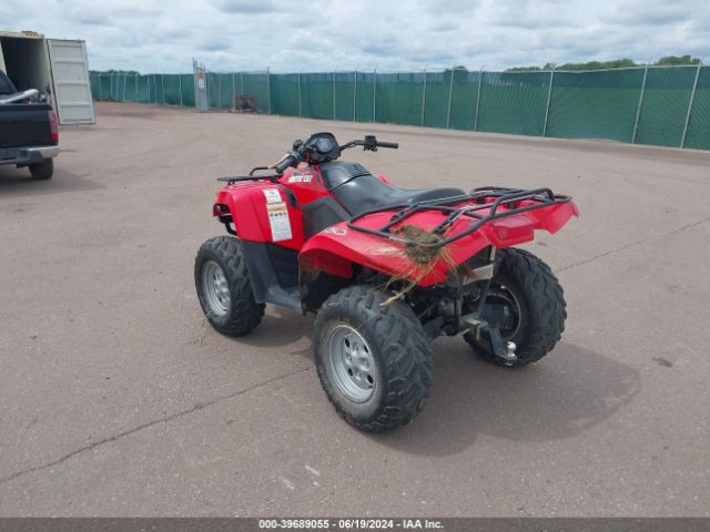 Global Auto Auctions