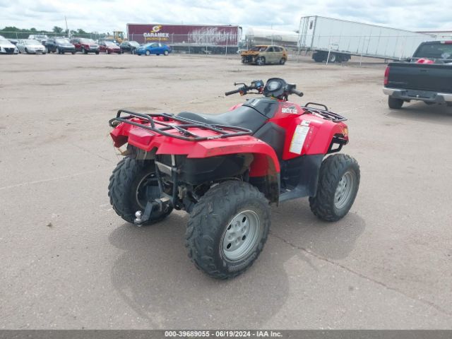 Global Auto Auctions