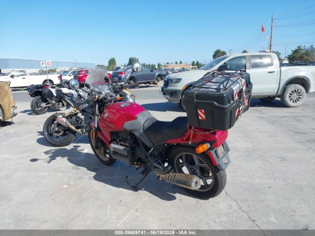 Global Auto Auctions