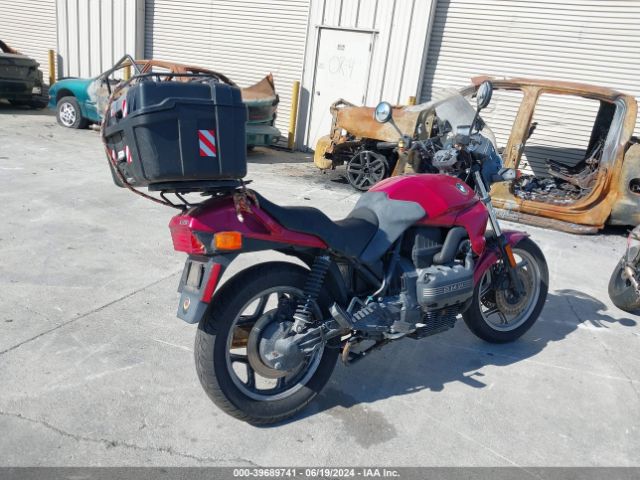 Global Auto Auctions