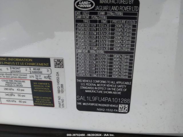 Global Auto Auctions