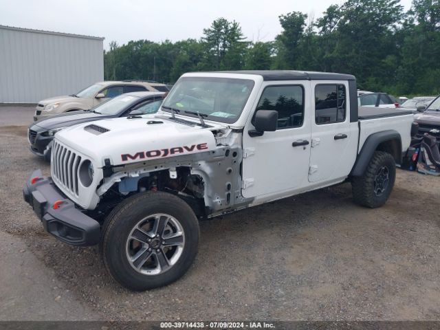 Global Auto Auctions