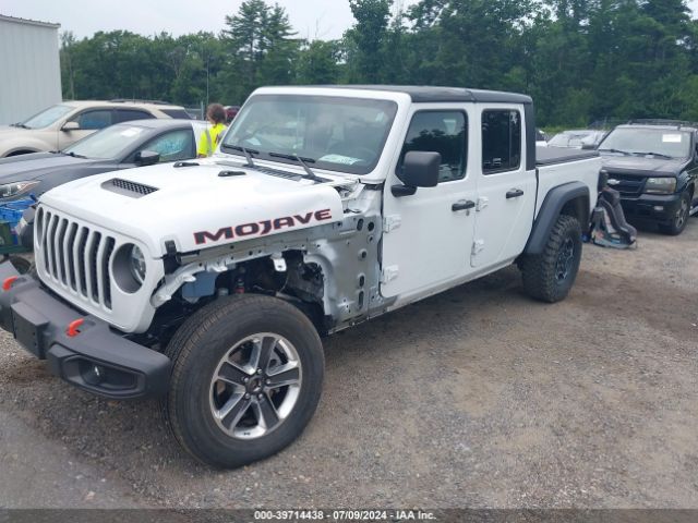 Global Auto Auctions