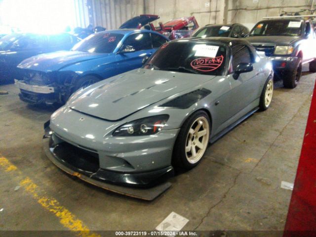 Global Auto Auctions