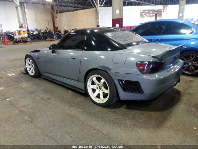 Global Auto Auctions