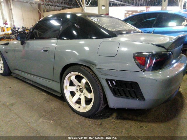 Global Auto Auctions