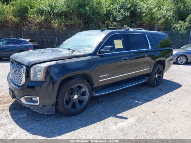 Global Auto Auctions