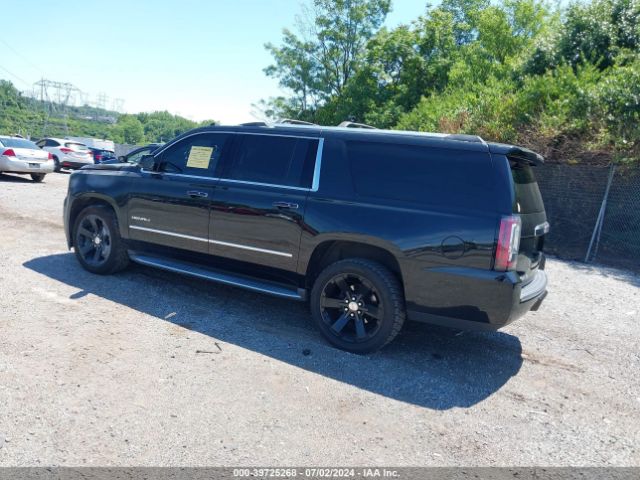 Global Auto Auctions