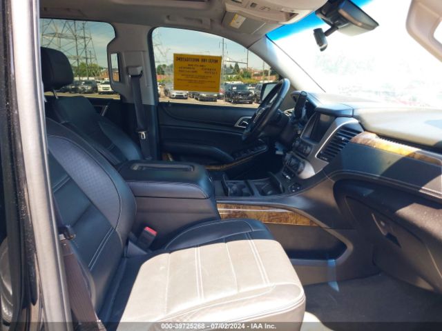 Global Auto Auctions