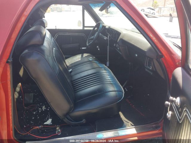 Global Auto Auctions