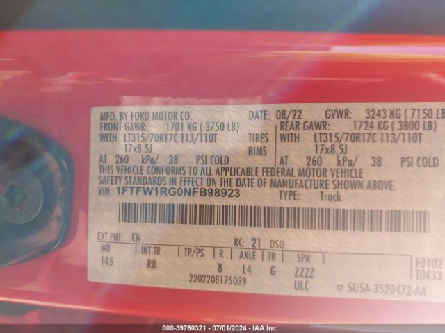 Global Auto Auctions