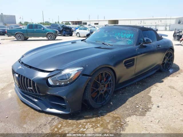 Global Auto Auctions