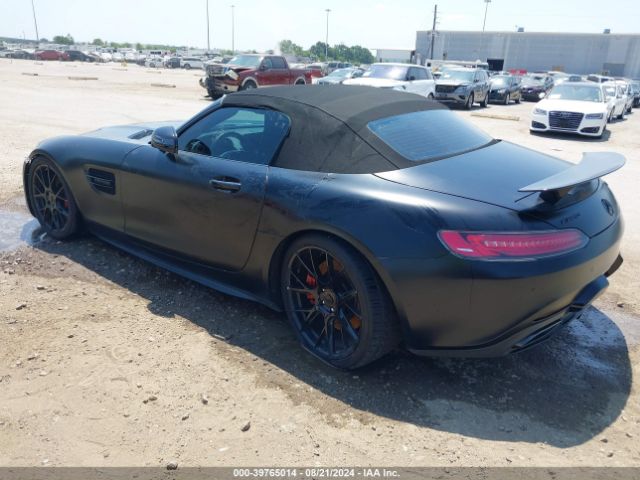 Global Auto Auctions