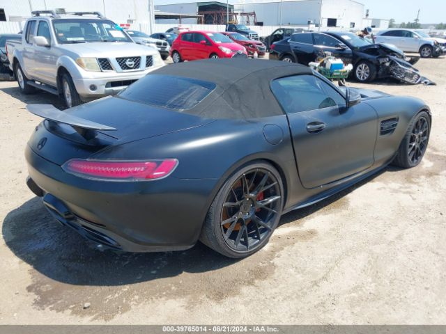 Global Auto Auctions