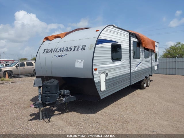 Global Auto Auctions