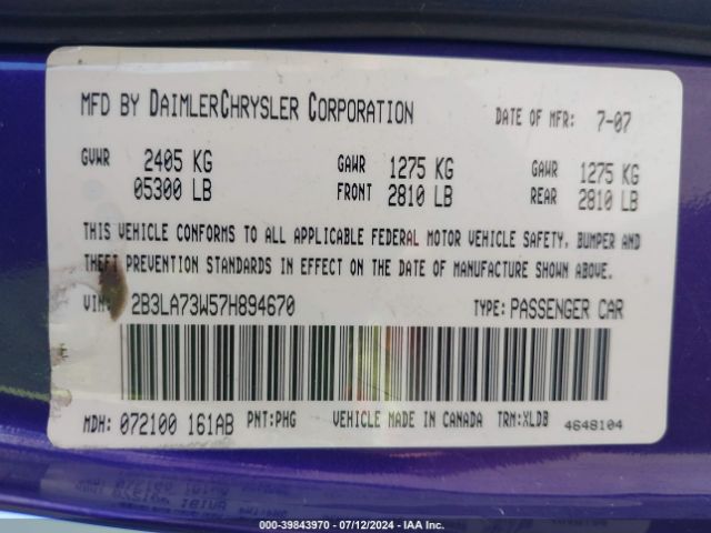 Global Auto Auctions