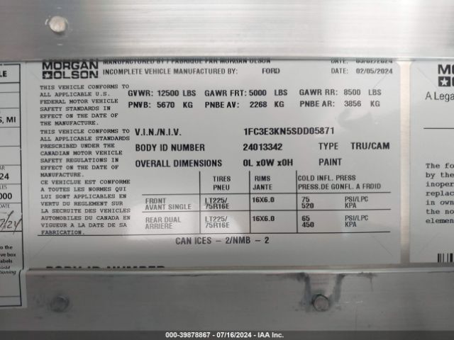 Global Auto Auctions