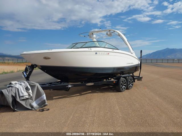 Global Auto Auctions