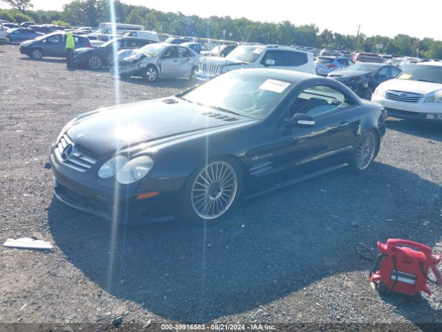 Global Auto Auctions