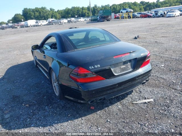 Global Auto Auctions