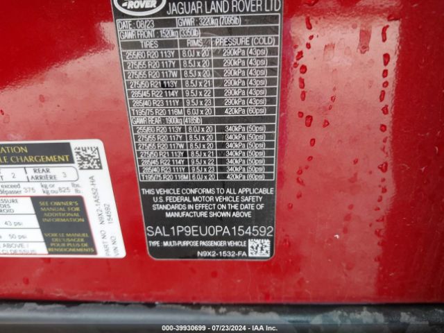 Global Auto Auctions