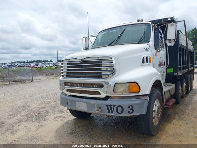 Global Auto Auctions