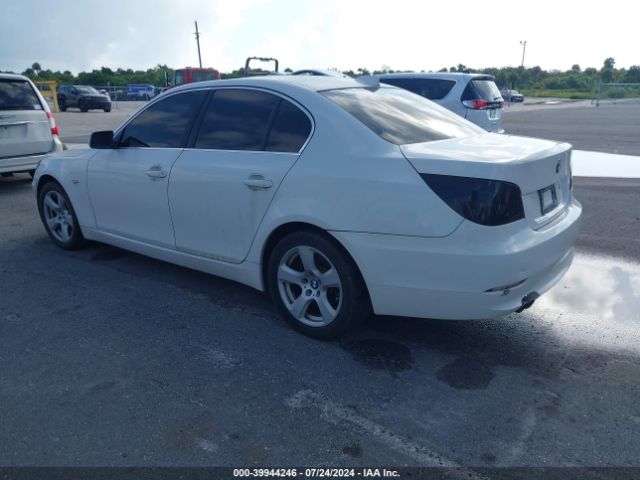 Global Auto Auctions