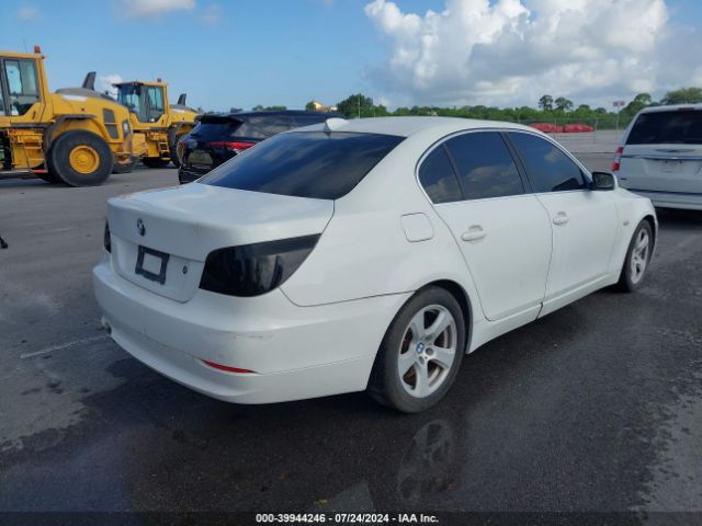 Global Auto Auctions