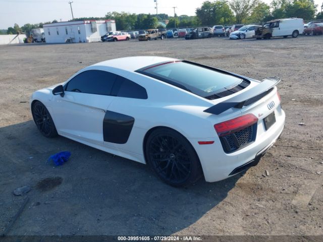 Global Auto Auctions