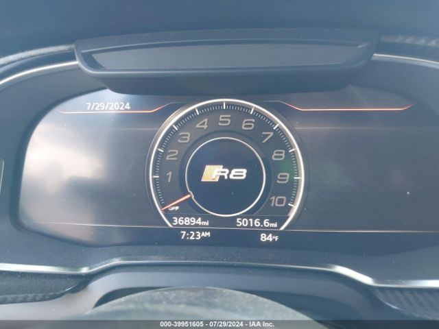 Global Auto Auctions