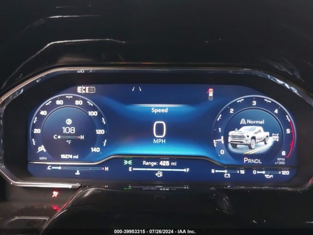 Global Auto Auctions