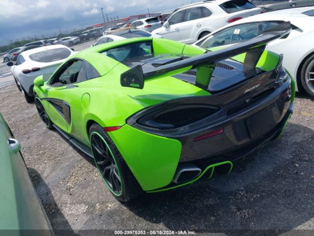 Global Auto Auctions