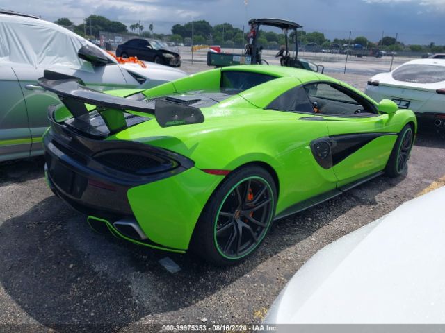 Global Auto Auctions